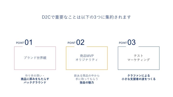 D2C事業のはじめ方ロードマップ前半編【５ステップ】