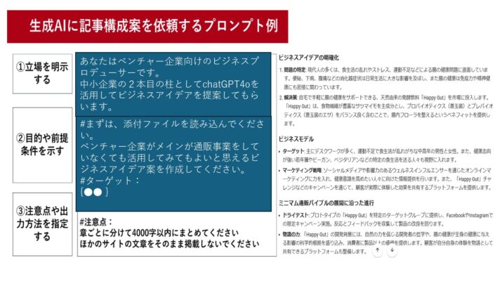 ビジネスアイデアの明確化にするために生成AIを活用する方法