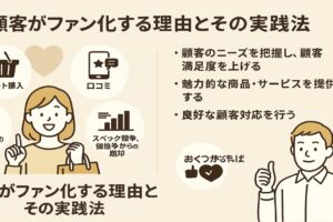 顧客がファン化する理由とその実践法