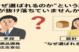 “なぜ選ばれるのか”という設計が抜けおちていませんか？
