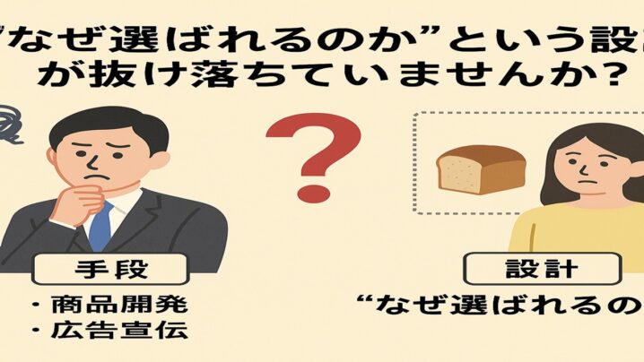 “なぜ選ばれるのか”という設計が抜けおちていませんか?