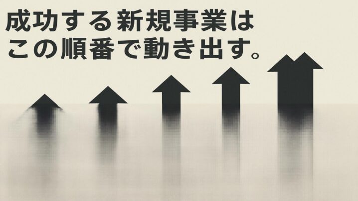 まだ売るな”──成功する新規事業はこの順番で動き出す。