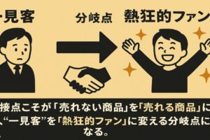 一見客を熱狂的ファンに変える分岐点はここになります！