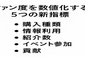 ファン度を数値化するための新たな5つの評価軸