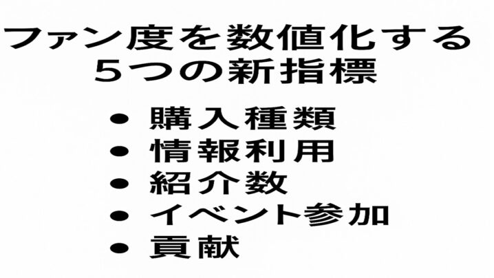ファン度を数値化するための新たな5つの評価軸