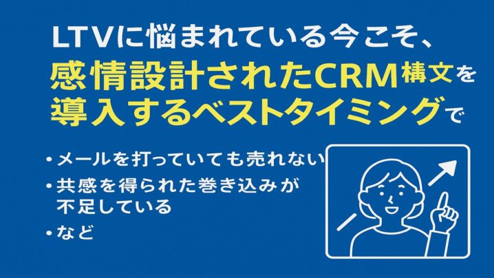行動喚起型のテンプレートを使用することで変化を