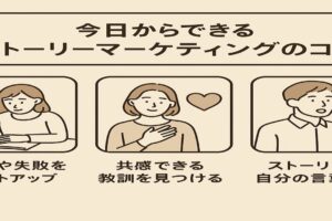今日からできるストーリーマーケティングを創るコツ