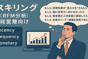 経営層向けの物語型プレゼンリスキリング
