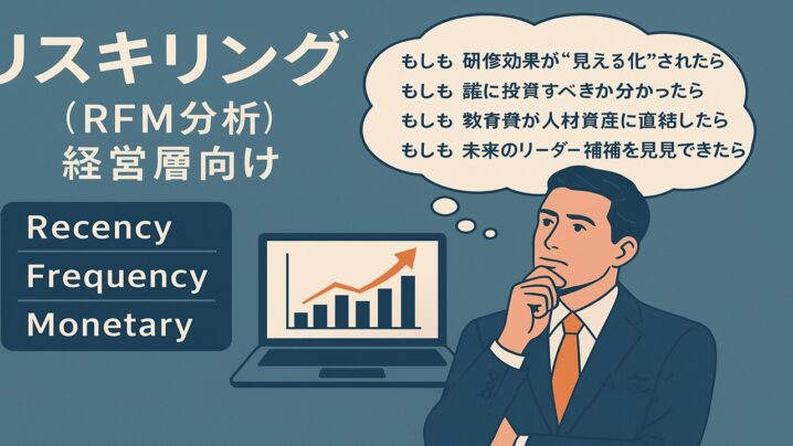 経営層向けの物語型プレゼンリスキリング