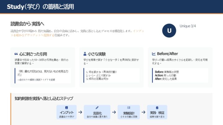 機能説明から進歩の約束へのシフトでCVR向上