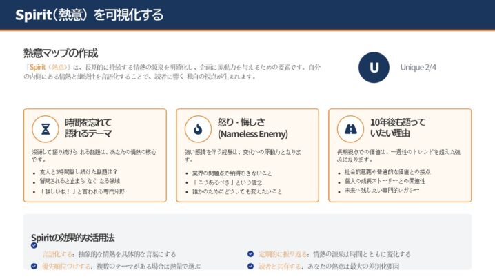 3S+L マップの考え方の背景とは？