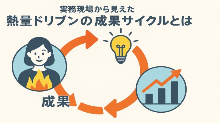 実務現場から見えた熱量ドリブンの成果サイクルとは