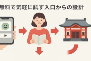 無料で気軽に試す入口からの設計とは！