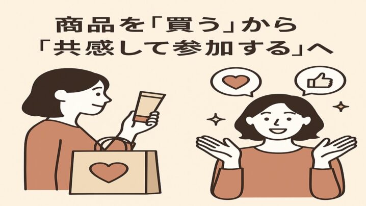 商品を買うから共感して参加するへ