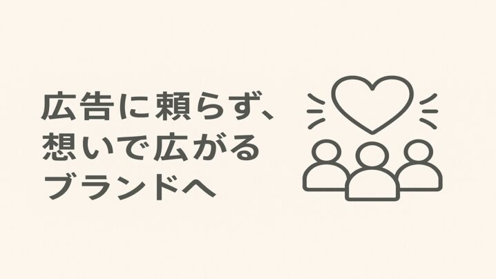 広告に頼らず、想いで広がるブランドへ