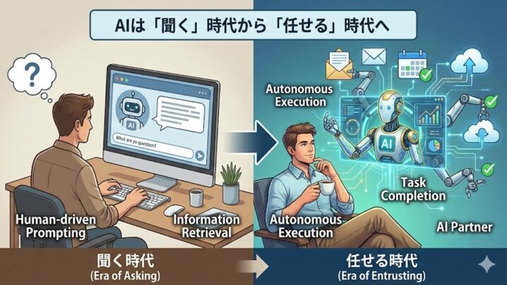 AIは「聞く」時代から「任せる」時代へ