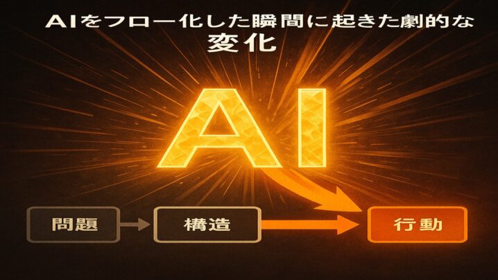 AIをフロー化した瞬間に起きた劇的な変化