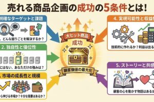 売れる商品企画の成功の5条件とは！