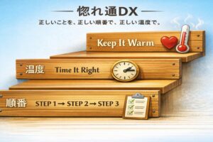 正しいことを正しい順番で正しい温度で出す設計