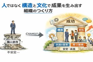 人ではなく構造と文化で成果を生み出す組織のつくり方