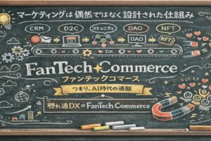 マーケティングは偶然ではなく設計された仕組み