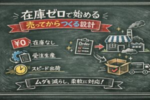 在庫ゼロで始める売ってからつくる設計
