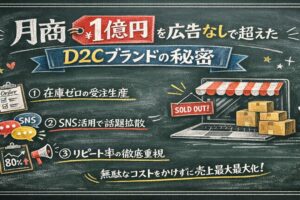 月商1億円を広告なしで超えたD2Cブランドの秘密