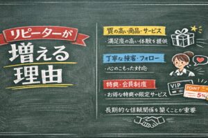 広告費が縮小してもリピーターが増える理由とは