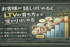 お客様が話しはじめると、LTVの育ち方まで変わりはじめる