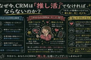 なぜ今CRMは「推し活」でなければならないのか