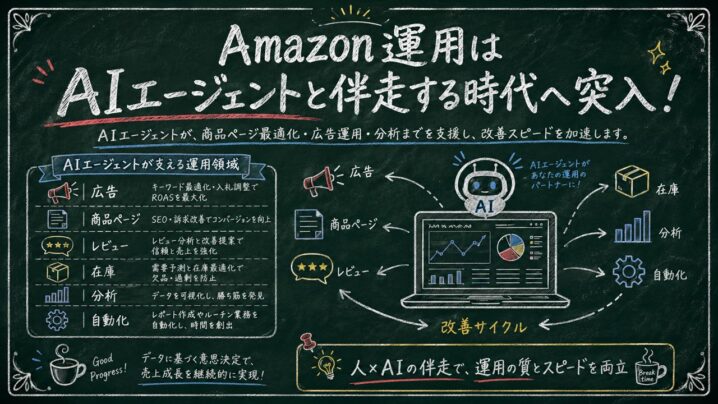 Amazon運用はAIエージェントと伴走する時代へ突入！