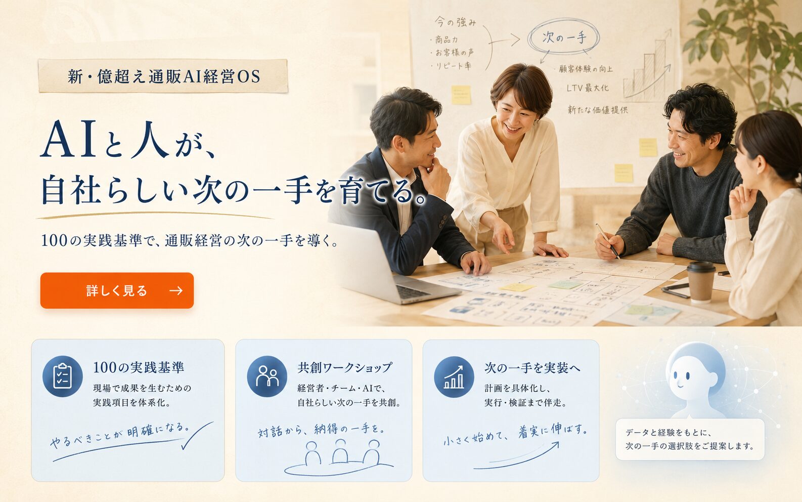 新・億超え通販AI経営OS