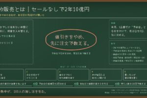 予約販売とは｜セールなしで2年10億円。先に集めてからつくる5手順