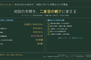 顧客カルテとは｜昨対133％の会社が、初回にわざと手間をかける理由