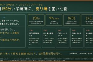 コミュニティコマースとは｜1日150分いる場所に、売り場を置きました