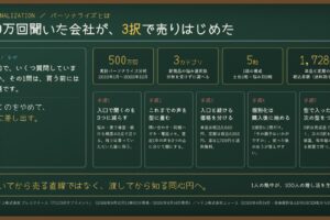 パーソナライズとは｜500万回の分析が3つの箱に畳まれた理由