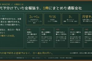 会報誌とは｜年代で分けていた2冊を1冊にまとめ、次の体験へつなぐ設計