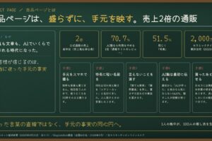商品ページとは｜自社スタッフの手元動画で売上2倍にした京セラの設計