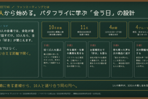 ファンミーティングとは｜10人から始める、バタフライに学ぶ「会う日」の設計
