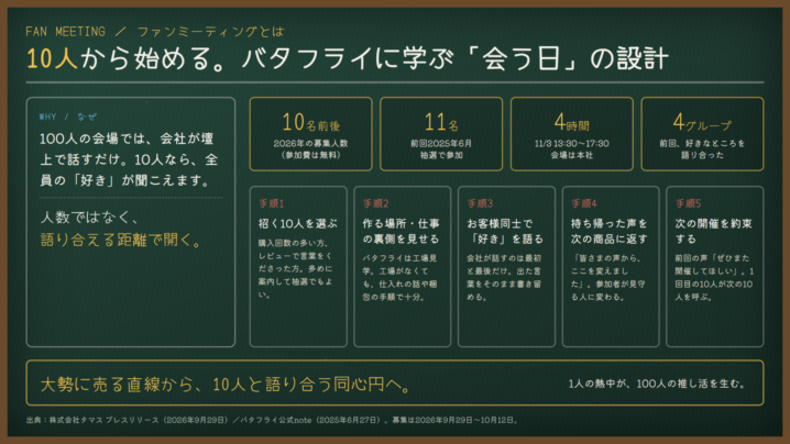 ファンミーティングとは｜10人から始める、バタフライに学ぶ「会う日」の設計