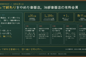 有料会員とは｜「売って終わり」をやめた池部楽器店に学ぶ、買う・楽しむ・売る・また買うの設計