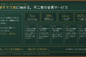 スモールスタートとは｜ポイントもアプリも後回しにして小さく始めた不二家の会員サービスに学ぶ、足す順番の設計